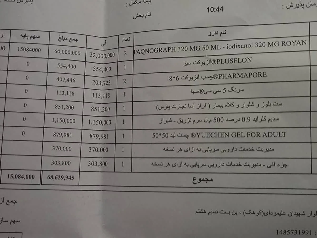 مهرماه تداوم حمایت‌های معیشتی و درمانی گروه جهادی منتظران مصلح